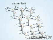 SiC特性分析仿真及其在移动储能电站的应用_java_03